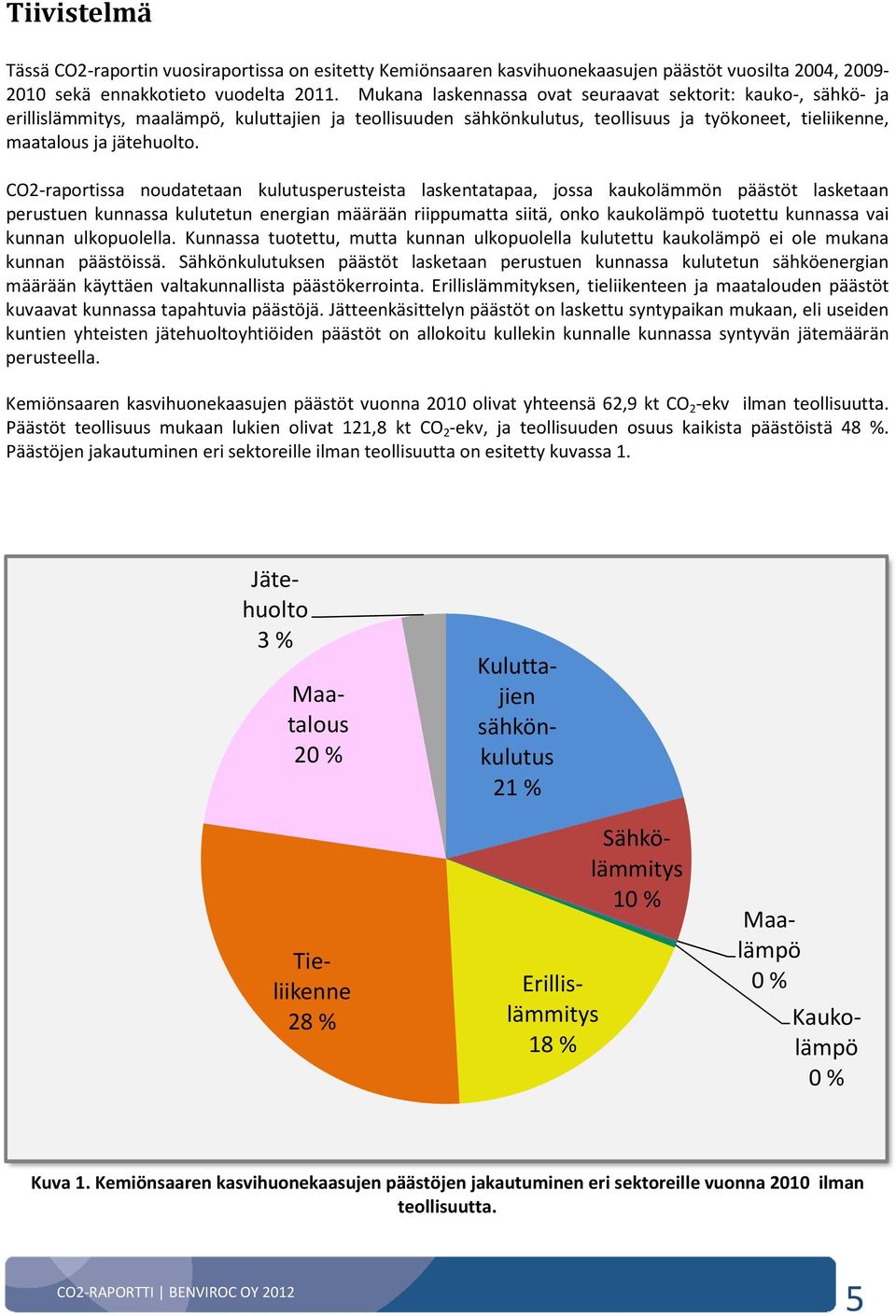 CO2-raportissa noudatetaan kulutusperusteista laskentatapaa, jossa kaukolämmön päästöt lasketaan perustuen kunnassa kulutetun energian määrään riippumatta siitä, onko kaukolämpö tuotettu kunnassa vai