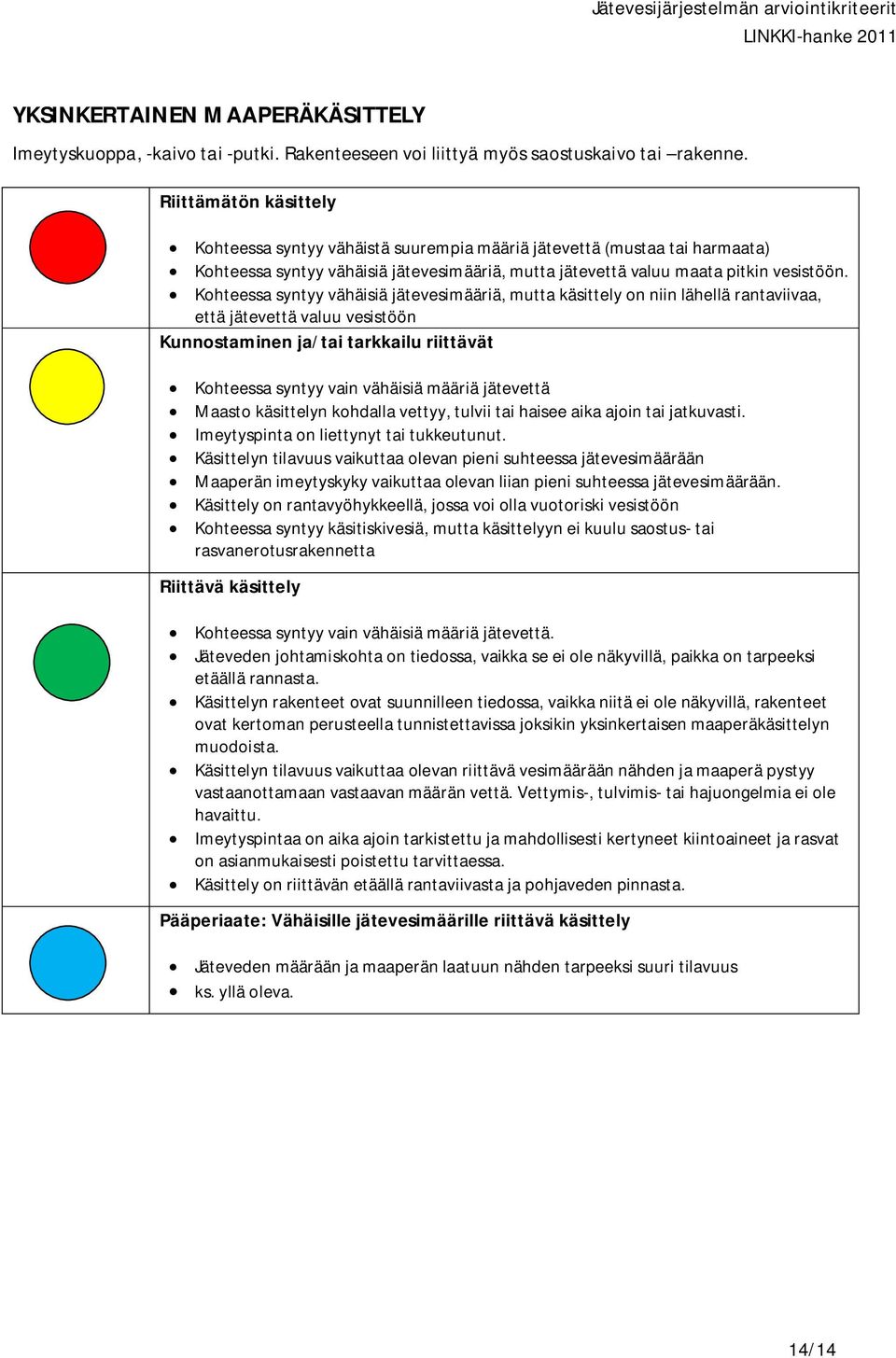 Kohteessa syntyy vähäisiä jätevesimääriä, mutta käsittely on niin lähellä rantaviivaa, että jätevettä valuu vesistöön Kunnostaminen ja/tai tarkkailu riittävät Kohteessa syntyy vain vähäisiä määriä