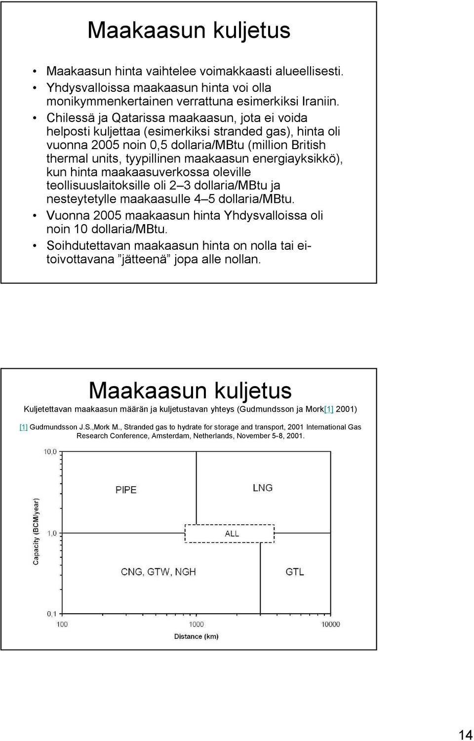 energiayksikkö), kun hinta maakaasuverkossa oleville teollisuuslaitoksille oli 2 3 dollaria/mbtu ja nesteytetylle maakaasulle 4 5 dollaria/mbtu.