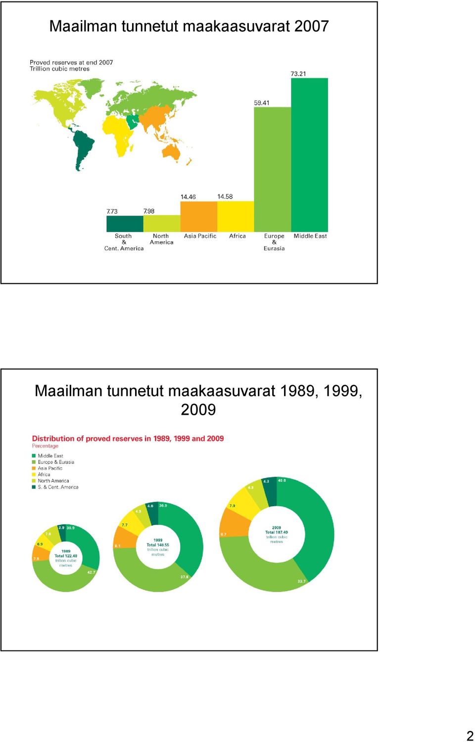 maakaasuvarat 1989,