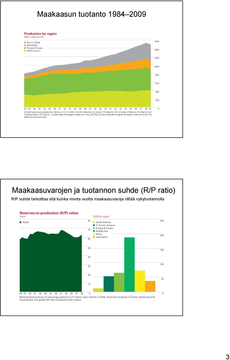 ratio) R/P suhde tarkoittaa sitä kuinka