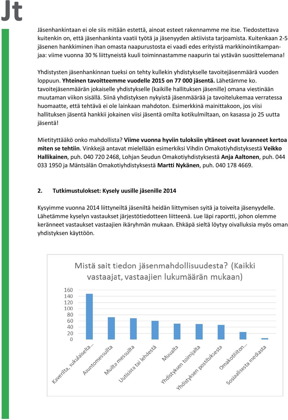 Yhdistysten jäsenhankinnan tueksi on tehty kullekin yhdistykselle tavoitejäsenmäärä vuoden loppuun. Yhteinen tavoitteemme vuodelle 2015 on 77 000 jäsentä. Lähetämme ko.