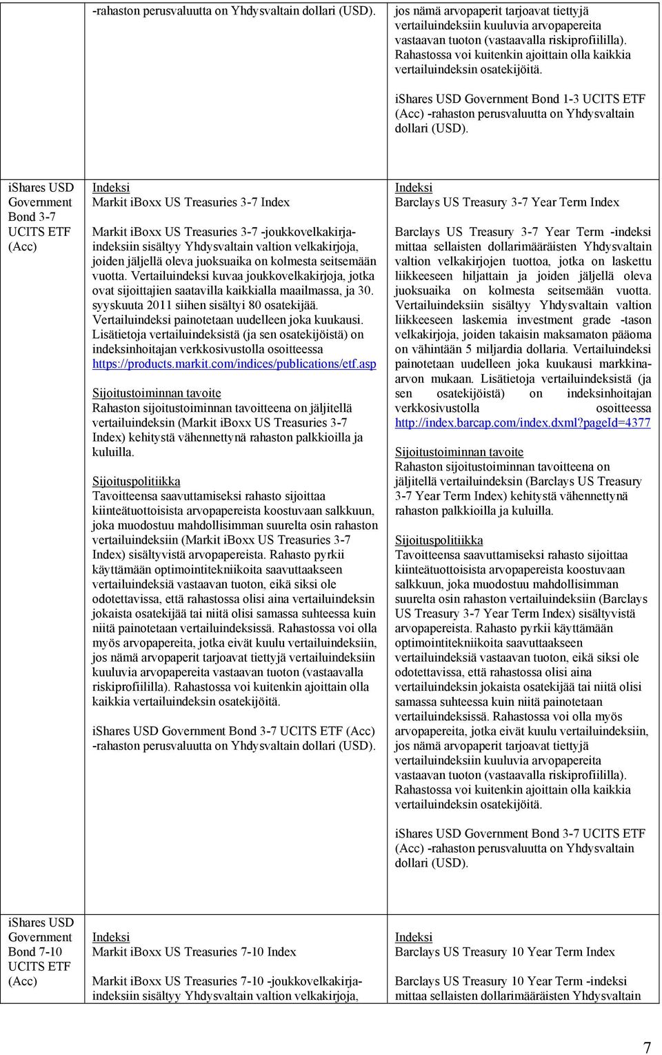 ishares USD Government Bond 3-7 UCITS ETF (Acc) Markit iboxx US Treasuries 3-7 Index Markit iboxx US Treasuries 3-7 -joukkovelkakirjaindeksiin sisältyy Yhdysvaltain valtion velkakirjoja, joiden