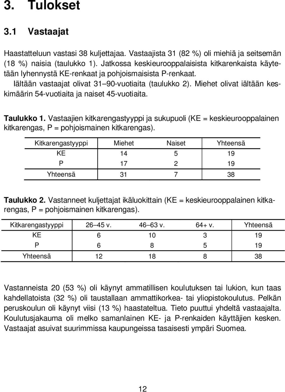Miehet olivat iältään keskimäärin 54-vuotiaita ja naiset 45-vuotiaita. Taulukko 1. Vastaajien kitkarengastyyppi ja sukupuoli (KE = keskieurooppalainen kitkarengas, P = pohjoismainen kitkarengas).