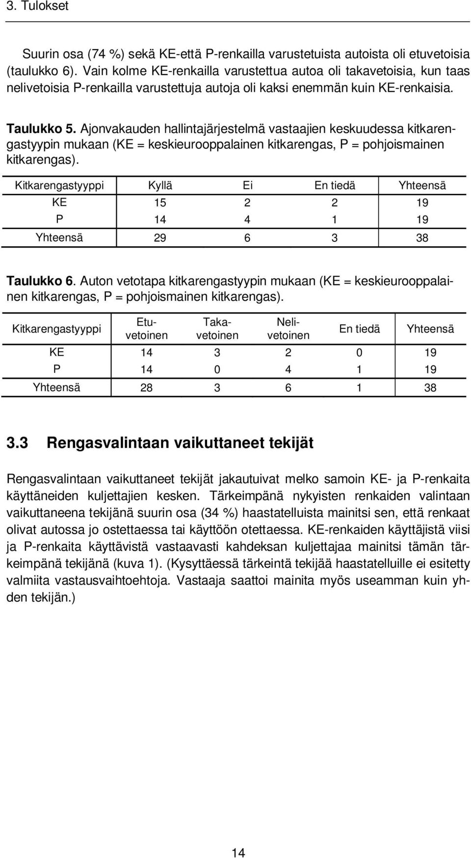 Ajonvakauden hallintajärjestelmä vastaajien keskuudessa kitkarengastyypin mukaan (KE = keskieurooppalainen kitkarengas, P = pohjoismainen kitkarengas).