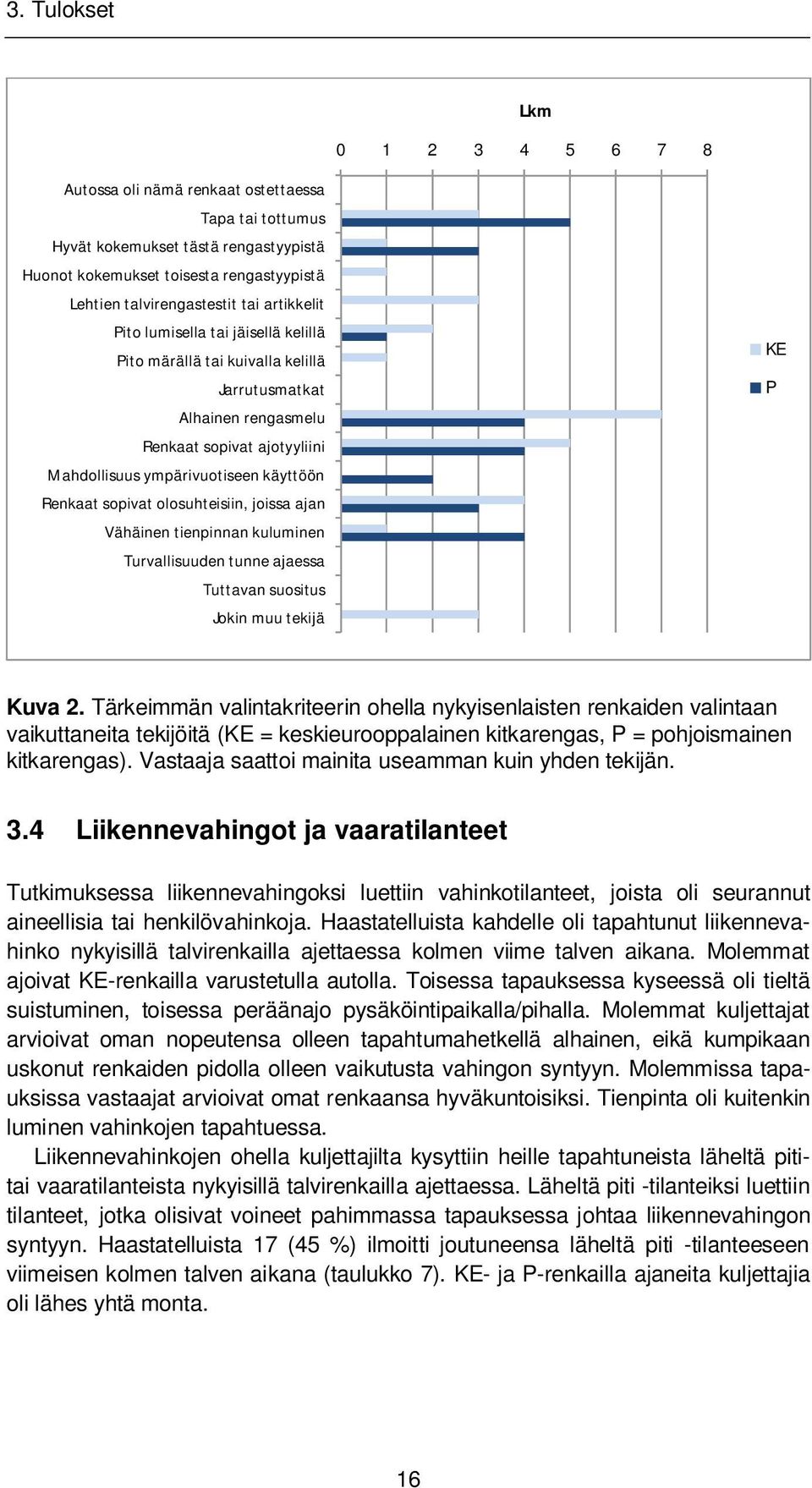 olosuhteisiin, joissa ajan Vähäinen tienpinnan kuluminen Turvallisuuden tunne ajaessa Tuttavan suositus Jokin muu tekijä KE P Kuva 2.