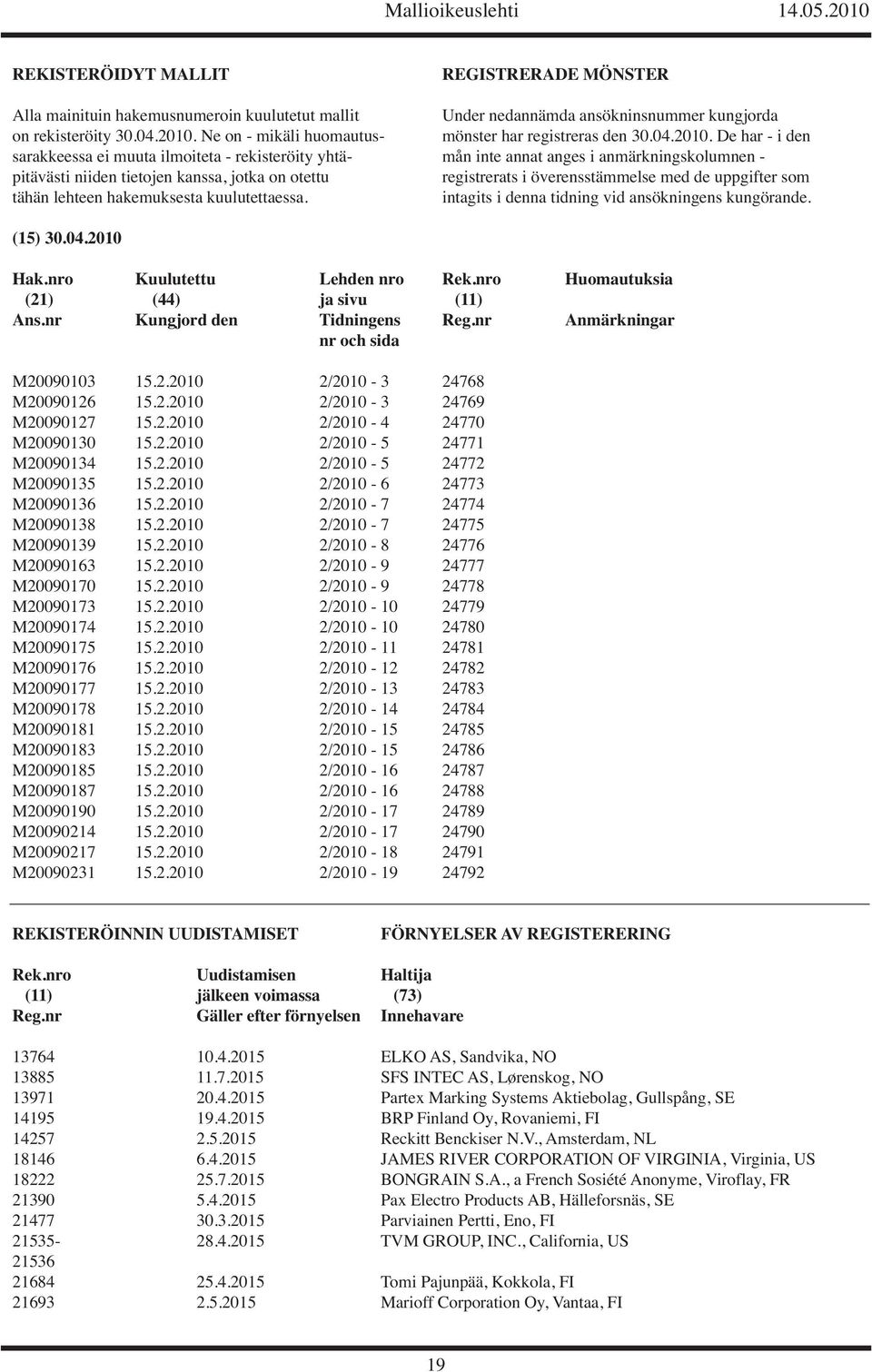 De har - i den sarakkeessa ei muuta ilmoiteta - rekisteröity yhtä- mån inte annat anges i anmärkningskolumnen - pitävästi niiden tietojen kanssa, jotka on otettu registrerats i överensstämmelse med