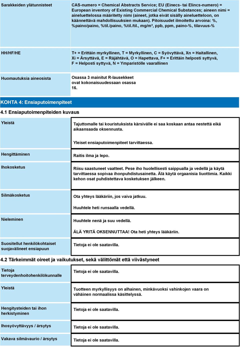 , mg/m³, ppb, ppm, paino-%, tilavuus-% HH/HF/HE T+ = Erittäin myrkyllinen, T = Myrkyllinen, C = Syövyttävä, Xn = Haitallinen, Xi = Ärsyttävä, E = Räjähtävä, O = Hapettava, F+ = Erittäin helposti