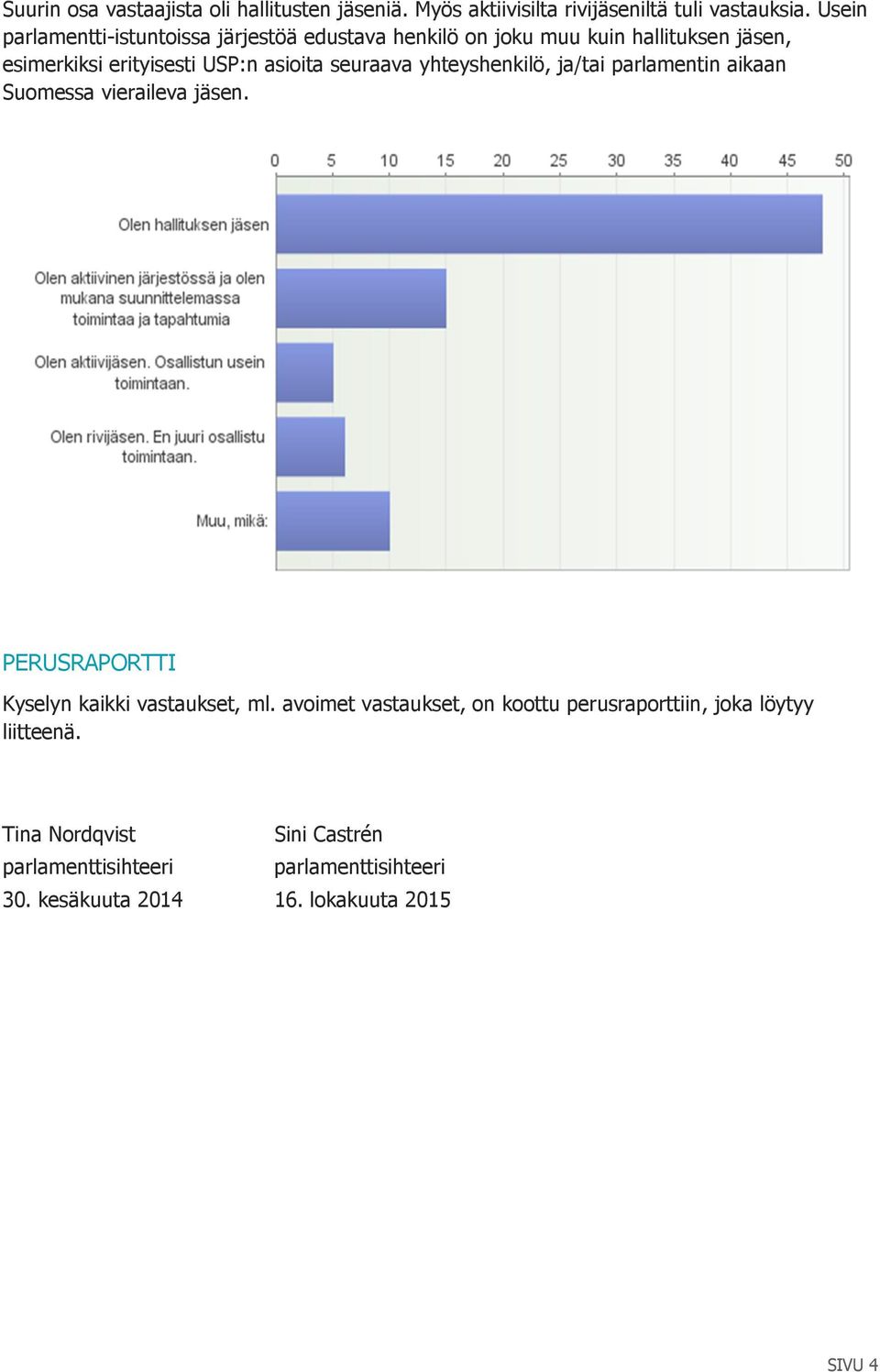 seuraava yhteyshenkilö, ja/tai parlamentin aikaan Suomessa vieraileva jäsen. PERUSRAPORTTI Kyselyn kaikki vastaukset, ml.