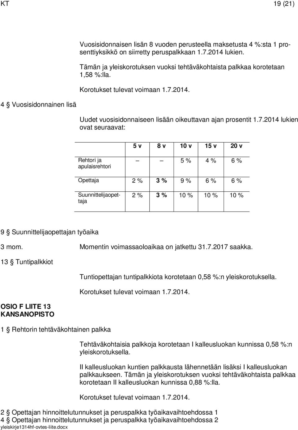 2014 lukien ovat seuraavat: 5 v 8 v 10 v 15 v 20 v Rehtori ja apulaisrehtori 5 % 4 % 6 % Opettaja 2 % 3 % 9 % 6 % 6 % Suunnittelijaopettaja 2 % 3 % 10 % 10 % 10 % 9 Suunnittelijaopettajan työaika 3