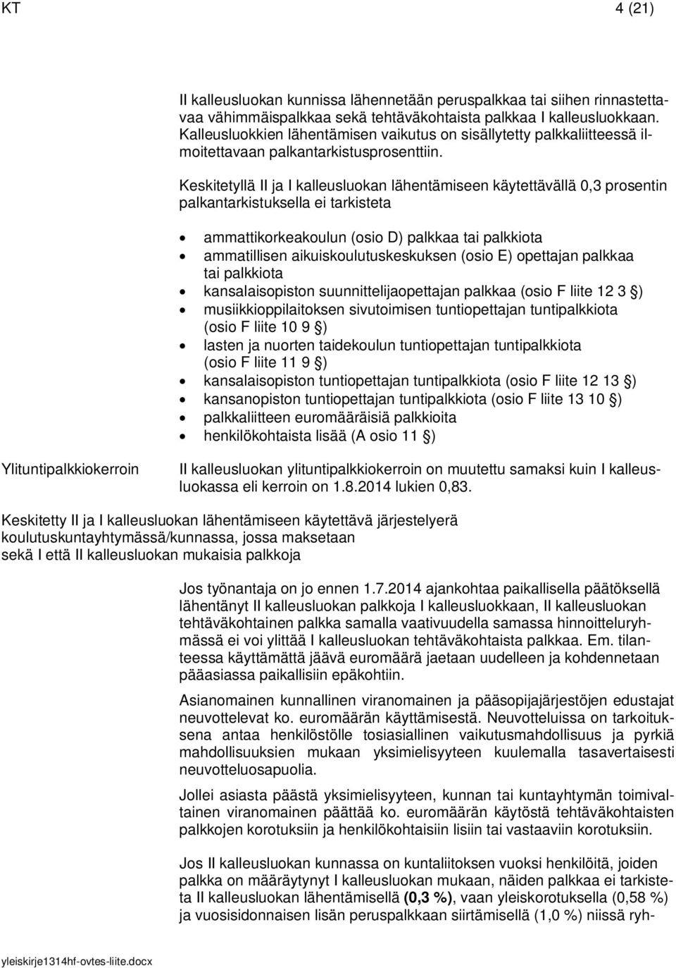 Keskitetyllä II ja I kalleusluokan lähentämiseen käytettävällä 0,3 prosentin palkantarkistuksella ei tarkisteta ammattikorkeakoulun (osio D) palkkaa tai palkkiota ammatillisen aikuiskoulutuskeskuksen