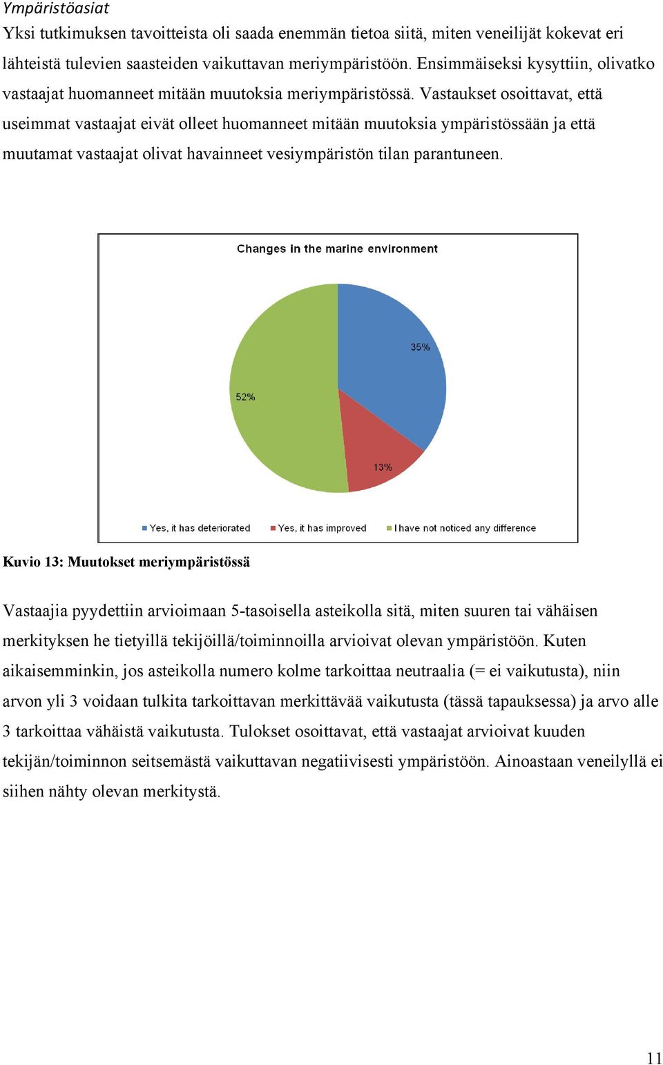 Vastaukset osoittavat, että useimmat vastaajat eivät olleet huomanneet mitään muutoksia ympäristössään ja että muutamat vastaajat olivat havainneet vesiympäristön tilan parantuneen.