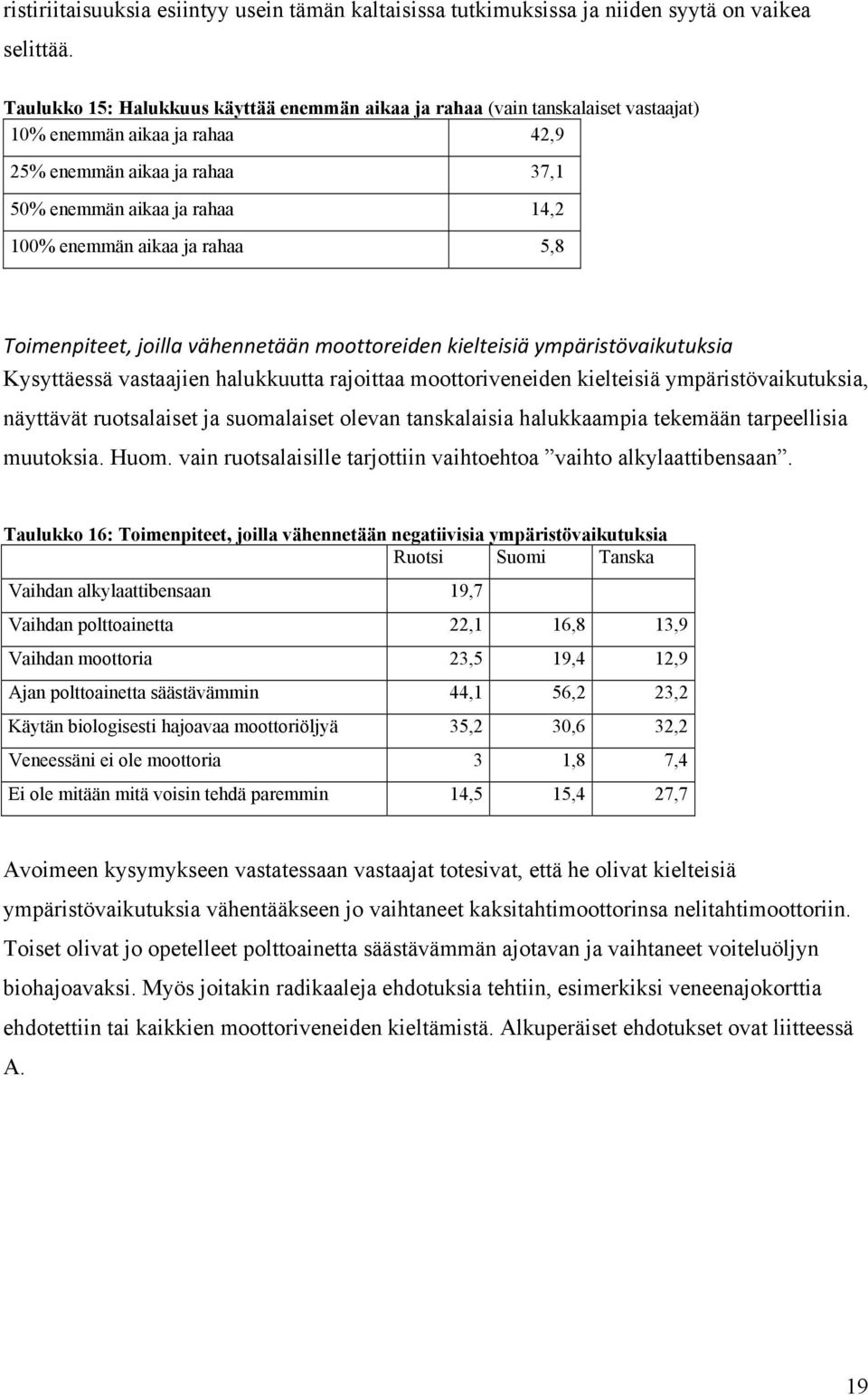 ja rahaa 5,8 Toimenpiteet, joilla vähennetään moottoreiden kielteisiä ympäristövaikutuksia Kysyttäessä vastaajien halukkuutta rajoittaa moottoriveneiden kielteisiä ympäristövaikutuksia, näyttävät