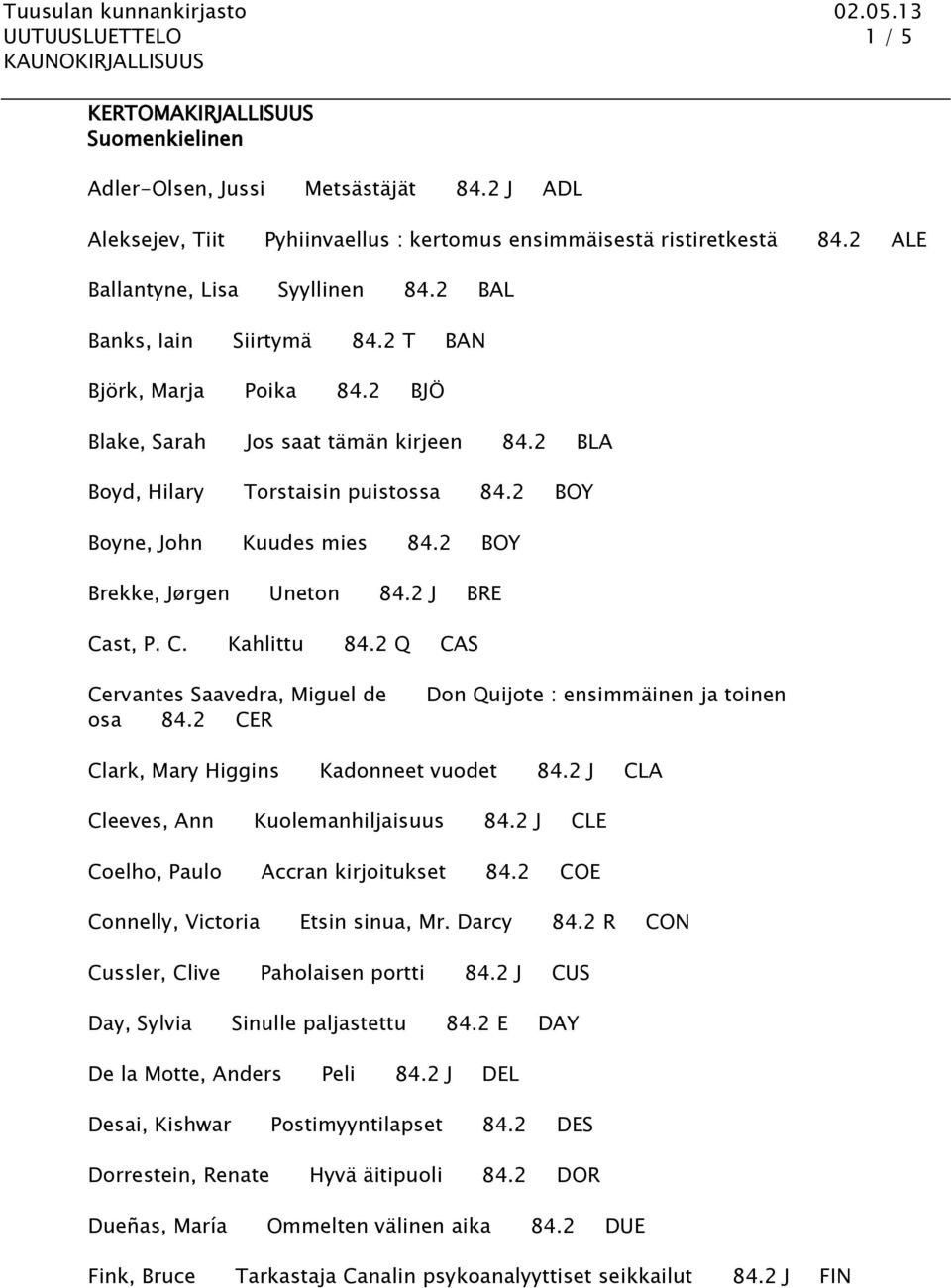 2 BOY Boyne, John Kuudes mies 84.2 BOY Brekke, Jørgen Uneton 84.2 J BRE Cast, P. C. Kahlittu 84.2 Q CAS Cervantes Saavedra, Miguel de osa 84.