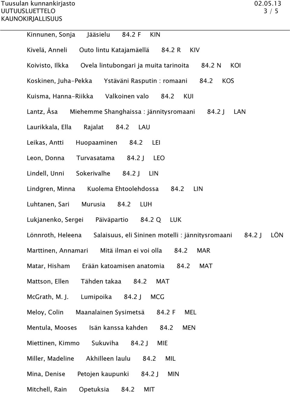 2 LAU Leikas, Antti Huopaaminen 84.2 LEI Leon, Donna Turvasatama 84.2 J LEO Lindell, Unni Sokerivalhe 84.2 J LIN Lindgren, Minna Kuolema Ehtoolehdossa 84.2 LIN Luhtanen, Sari Murusia 84.