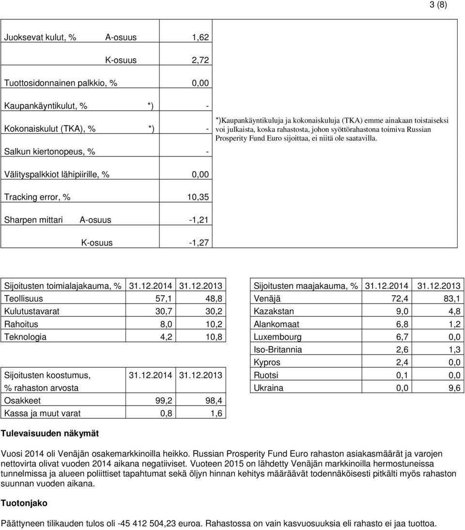 Välityspalkkiot lähipiirille, % 0,00 Tracking error, % 10,35 Sharpen mittari A-osuus -1,21 K-osuus -1,27 Sijoitusten toimialajakauma, % 31.12.