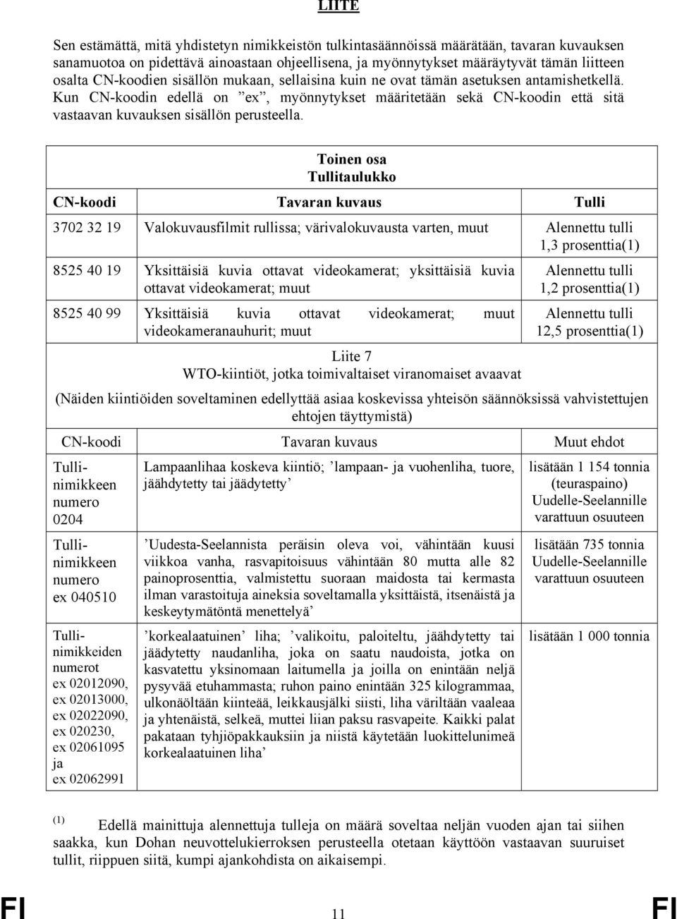 Kun CN-koodin edellä on ex, myönnytykset määritetään sekä CN-koodin että sitä vastaavan kuvauksen sisällön perusteella.