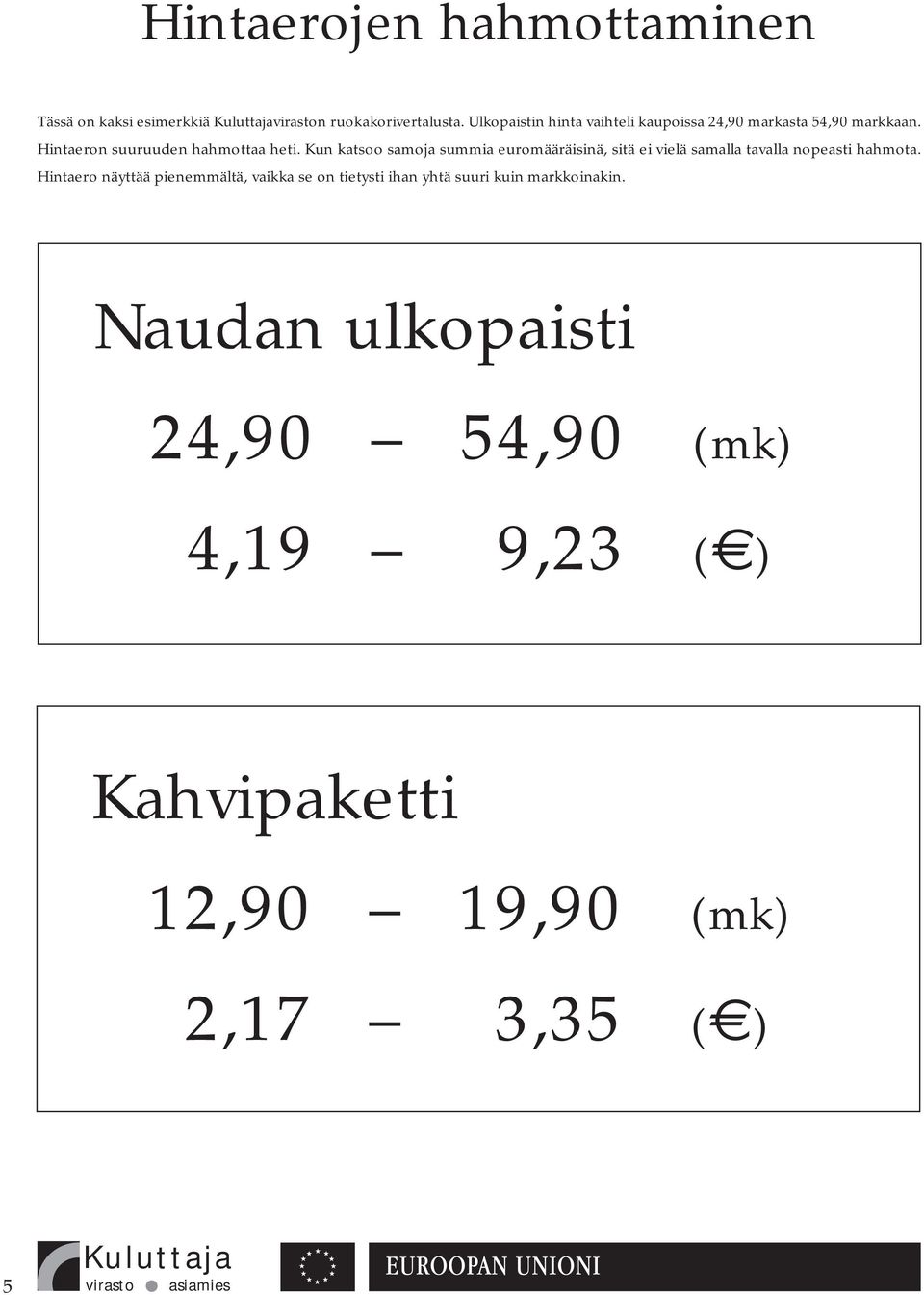 Kun katsoo samoja summia euromääräisinä, sitä ei vielä samalla tavalla nopeasti hahmota.