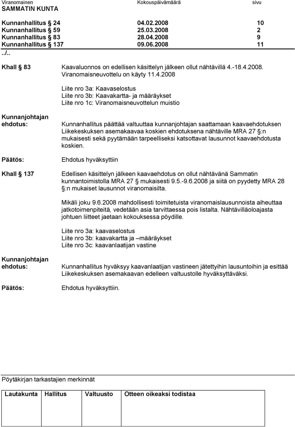 18.4.2008. Viranomaisneuvottelu on käyty 11.4.2008 Liite nro 3a: Kaavaselostus Liite nro 3b: Kaavakartta ja määräykset Liite nro 1c: Viranomaisneuvottelun muistio Khall 137 Kunnanhallitus päättää