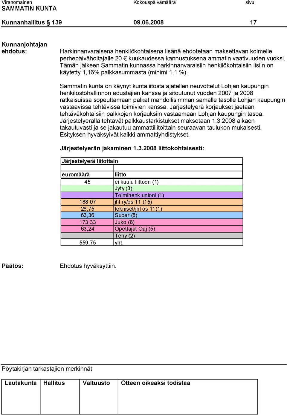 Sammatin kunta on käynyt kuntaliitosta ajatellen neuvottelut Lohjan kaupungin henkilöstöhallinnon edustajien kanssa ja sitoutunut vuoden 2007 ja 2008 ratkaisuissa sopeuttamaan palkat mahdollisimman