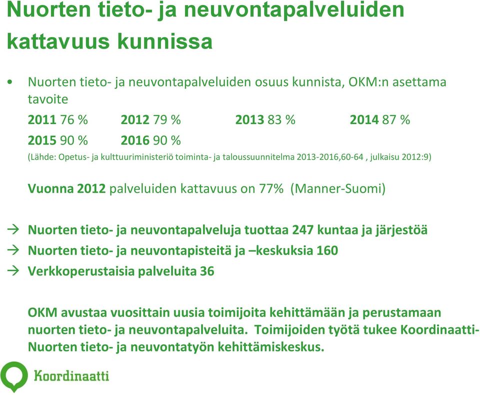 (Manner-Suomi) Nuorten tieto- ja neuvontapalveluja tuottaa 247 kuntaa ja järjestöä Nuorten tieto- ja neuvontapisteitä ja keskuksia 160 Verkkoperustaisia palveluita 36 OKM