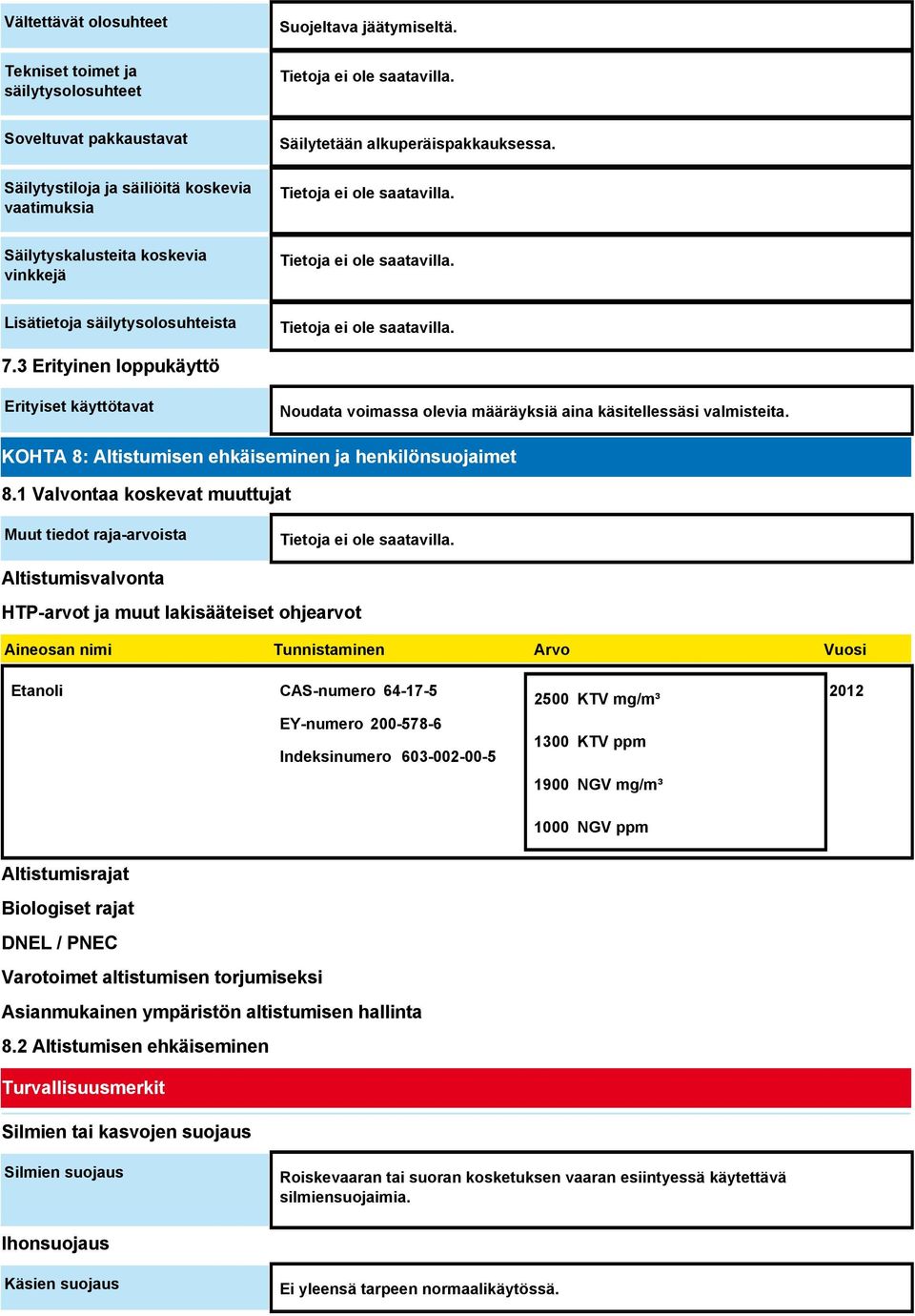 KOHTA 8: Altistumisen ehkäiseminen ja henkilönsuojaimet 8.