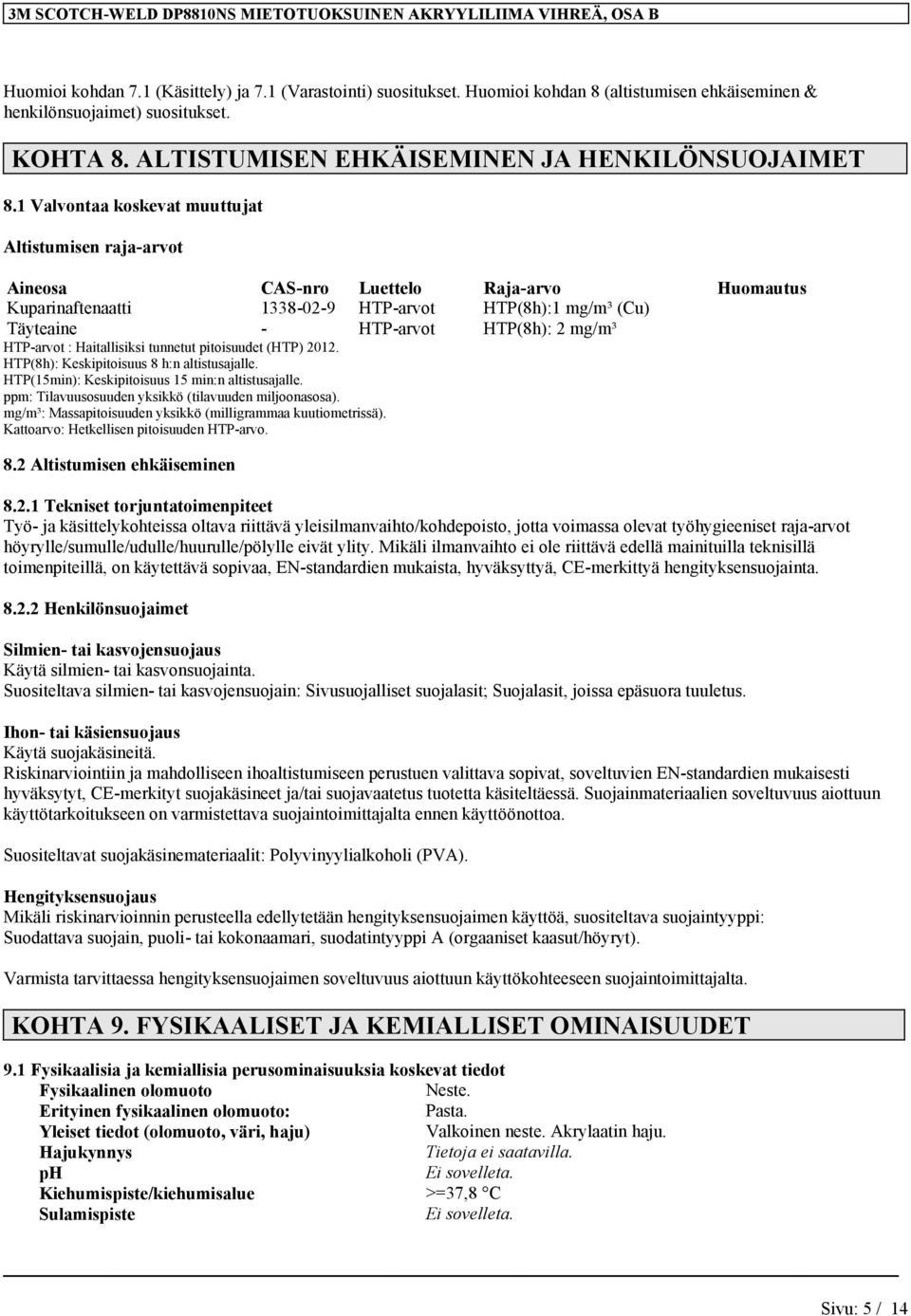 1 Valvontaa koskevat muuttujat Altistumisen raja-arvot Aineosa CAS-nro Luettelo Raja-arvo Huomautus Kuparinaftenaatti 1338-02-9 HTP-arvot HTP(8h):1 mg/m³ (Cu) Täyteaine - HTP-arvot HTP(8h): 2 mg/m³