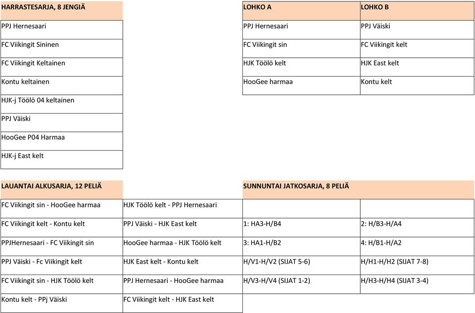 HJK Töölö kelt - PPJ Hernesaari FC Viikingit kelt - Kontu kelt PPJ Väiski - HJK East kelt 1: HA3-H/B4 2: H/B3-H/A4 PPJHernesaari - FC Viikingit sin HooGee harmaa - HJK Töölö kelt 3: HA1-H/B2 4: