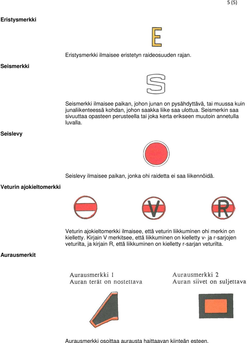 Seismerkin saa sivuuttaa opasteen perusteella tai joka kerta erikseen muutoin annetulla luvalla. Seislevy Seislevy ilmaisee paikan, jonka ohi raidetta ei saa liikennöidä.