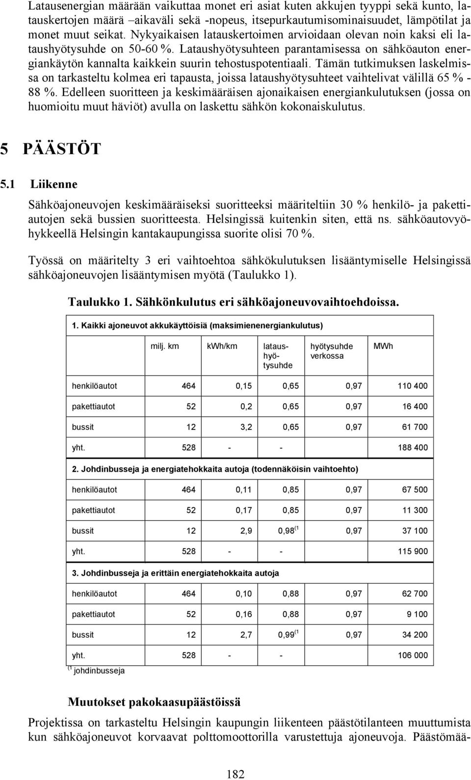 Tämän tutkimuksen laskelmissa on tarkasteltu kolmea eri tapausta, joissa lataushyötysuhteet vaihtelivat välillä 65 % - 88 %.