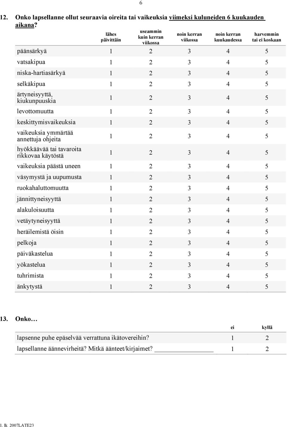 ärtyneisyyttä, kiukunpuuskia levottomuutta keskittymisvaikeuksia vaikeuksia ymmärtää annettuja ohjeita hyökkäävää tai tavaroita rikkovaa käytöstä vaikeuksia päästä uneen väsymystä ja