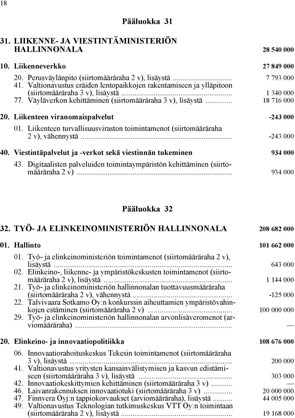 Liikenteen viranomaispalvelut -243 000 01. Liikenteen turvallisuusviraston toimintamenot (siirtomääräraha 2 v), vähennystä... -243 000 40.