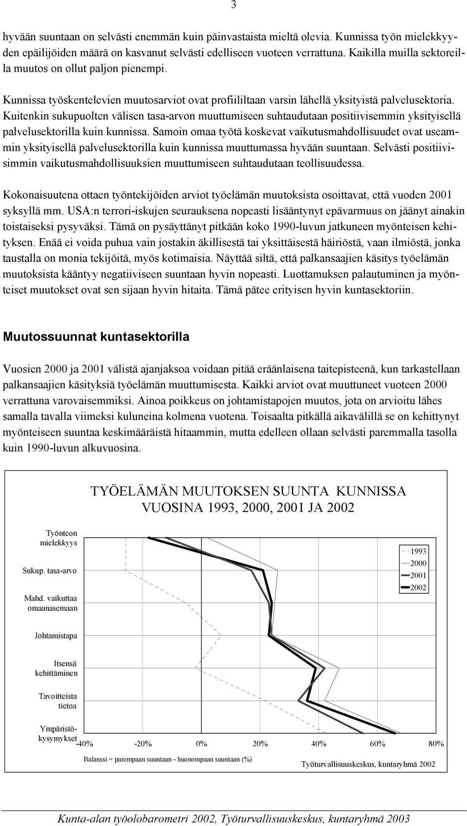 Kuitenkin sukupuolten välisen tasa-arvon muuttumiseen suhtaudutaan positiivisemmin yksityisellä palvelusektorilla kuin kunnissa.