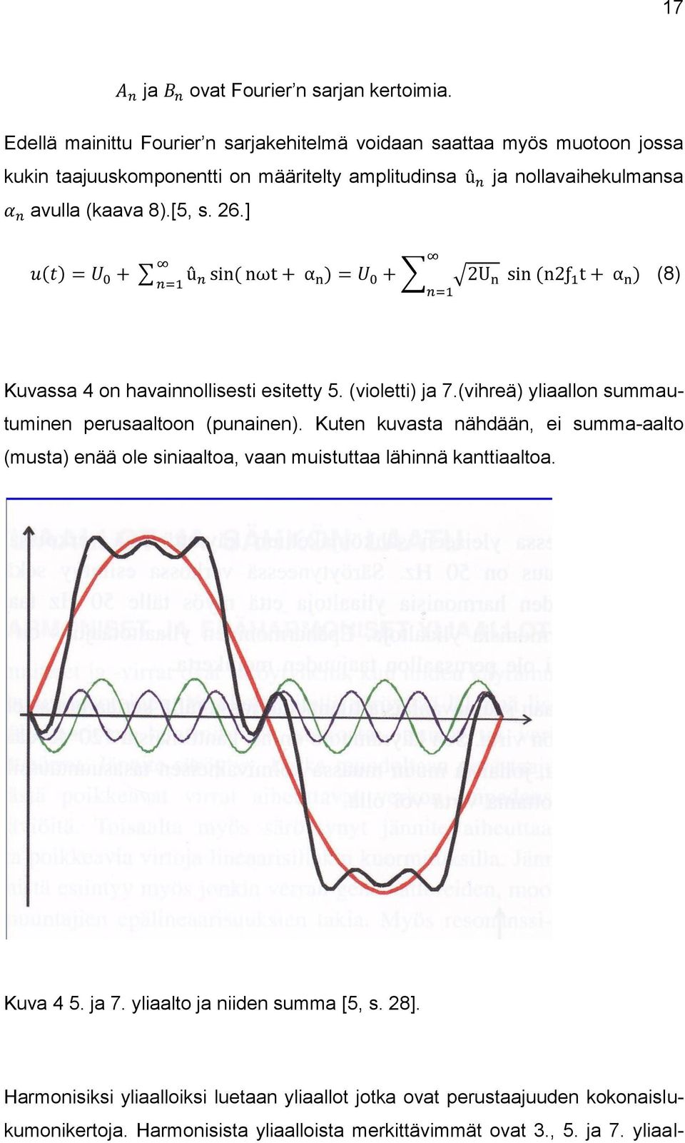 8).[5, s. 26.] (8) Kuvassa 4 on havainnollisesti esitetty 5. (violetti) ja 7.(vihreä) yliaallon summautuminen perusaaltoon (punainen).