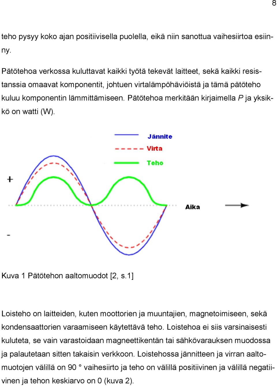 Pätötehoa merkitään kirjaimella P ja yksikkö on watti (W). Kuva 1 Pätötehon aaltomuodot [2, s.