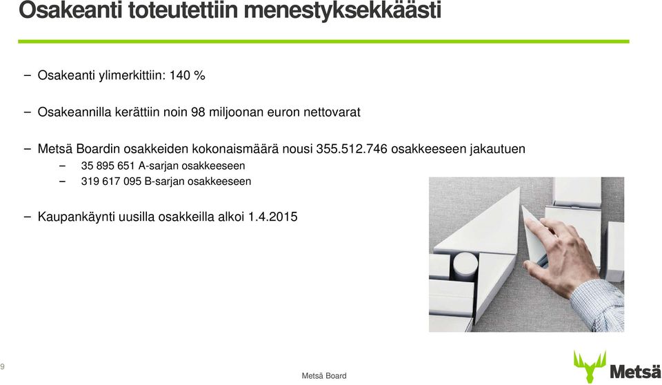 kokonaismäärä nousi 355.512.