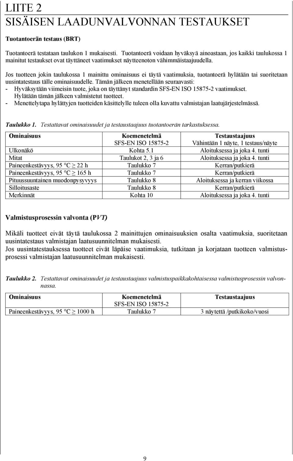 Jos tuotteen jokin taulukossa 1 mainittu ominaisuus ei täytä vaatimuksia, tuotantoerä hylätään tai suoritetaan uusintatestaus tälle ominaisuudelle.