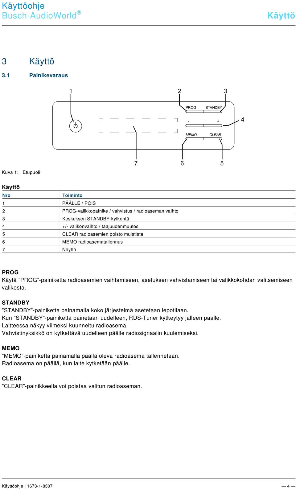 docx @ 239512 @ 21 @ 1 Pos: 18 /#Neustruktur#/Online-Dokumentation (+KNX)/Steuermodule - Online-Dokumentation (--> Für alle Dokumente <--)/++++++++++++ Seitenumbruch ++++++++++++ @