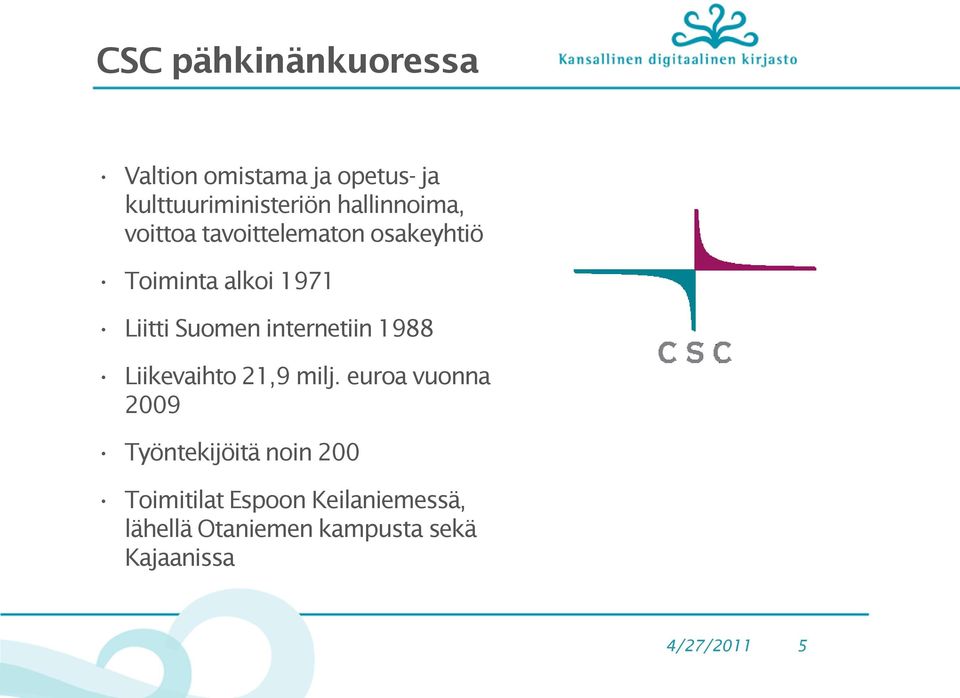 Suomen internetiin 1988 Liikevaihto 21,9 milj.