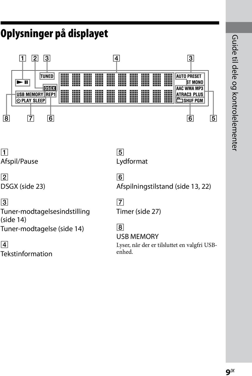 Tuner-modtagelse (side 14) Tekstinformation Afspilningstilstand (side 13,