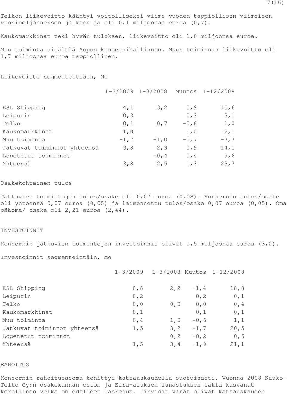 7(16) Liikevoitto segmenteittäin, Me 1-3/2009 1-3/2008 Muutos 1-12/2008 ESL Shipping 4,1 3,2 0,9 15,6 Leipurin 0,3 0,3 3,1 Telko 0,1 0,7-0,6 1,0 Kaukomarkkinat 1,0 1,0 2,1 Muu toiminta