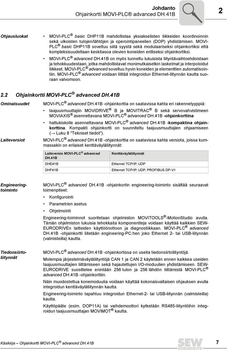 MOVI- PLC basic DHPB soveltuu siitä syystä sekä modulaariseksi ohjainkortiksi että kompleksisuudeltaan keskitasoa olevien koneiden erilliseksi ohjainkortiksi. MOVI-PLC advanced DH.