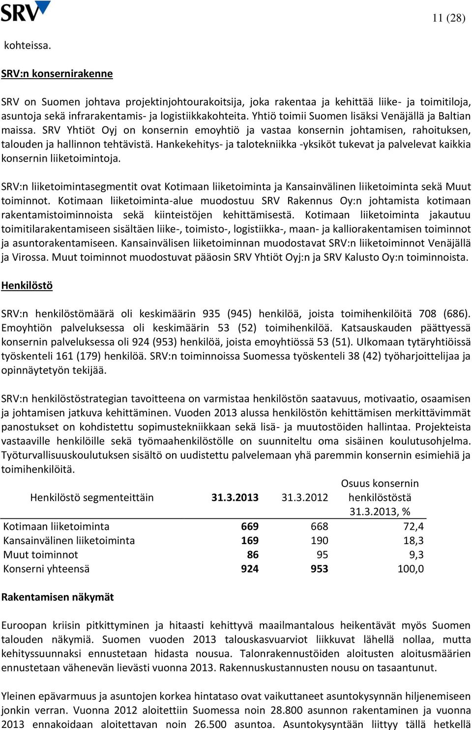 Hankekehitys- ja talotekniikka -yksiköt tukevat ja palvelevat kaikkia konsernin liiketoimintoja.