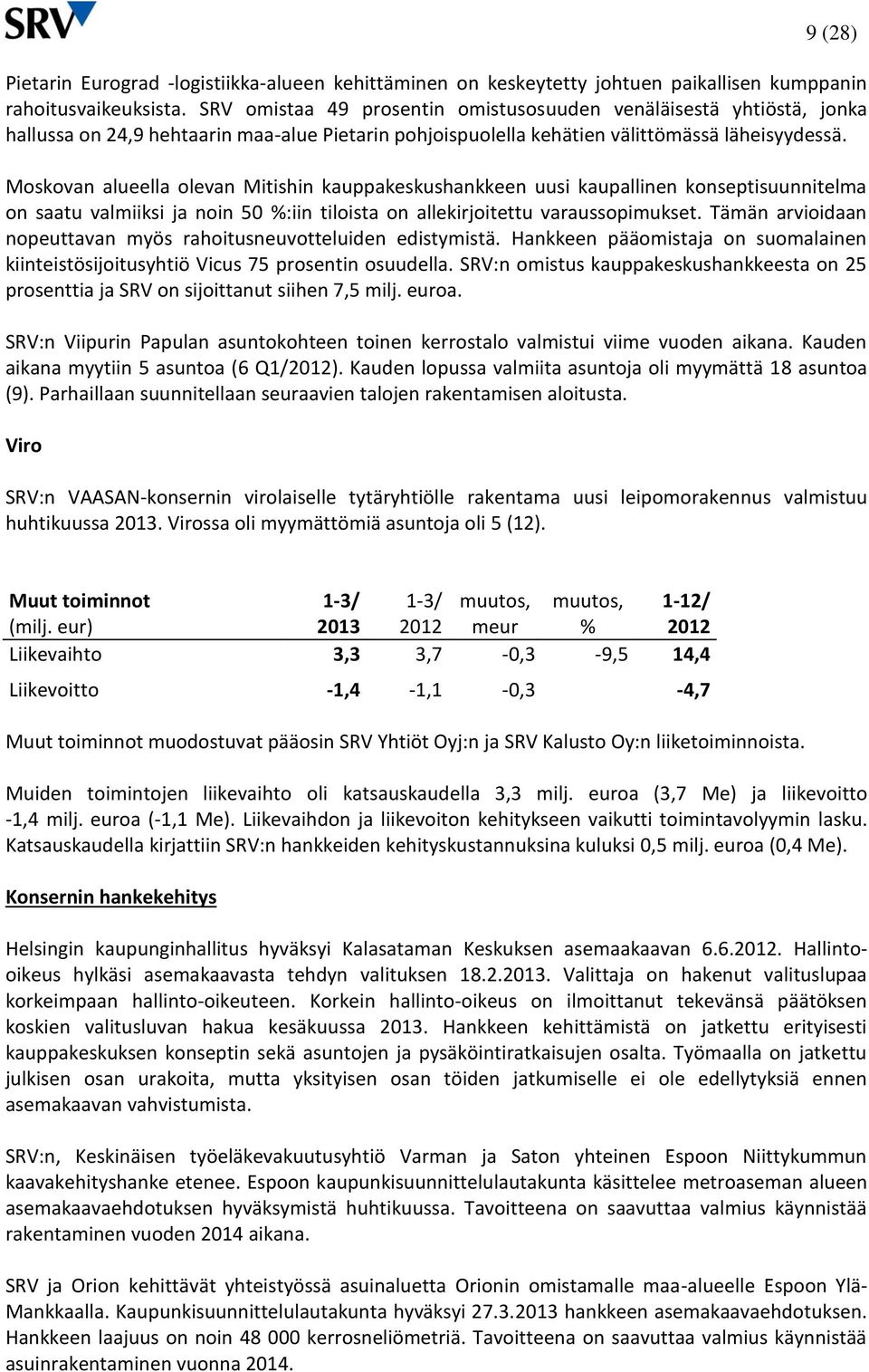 Moskovan alueella olevan Mitishin kauppakeskushankkeen uusi kaupallinen konseptisuunnitelma on saatu valmiiksi ja noin 50 %:iin tiloista on allekirjoitettu varaussopimukset.