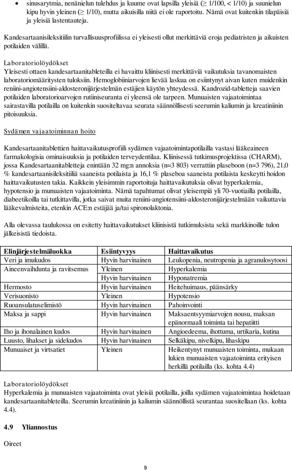 Laboratoriolöydökset Yleisesti ottaen kandesartaanitableteilla ei havaittu kliinisesti merkittäviä vaikutuksia tavanomaisten laboratoriomääritysten tuloksiin.