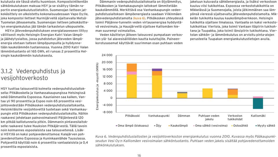 Suomenojan lietteen jatkokäsittelyn energiankulutus jää tämän tarkastelun ulkopuolelle.