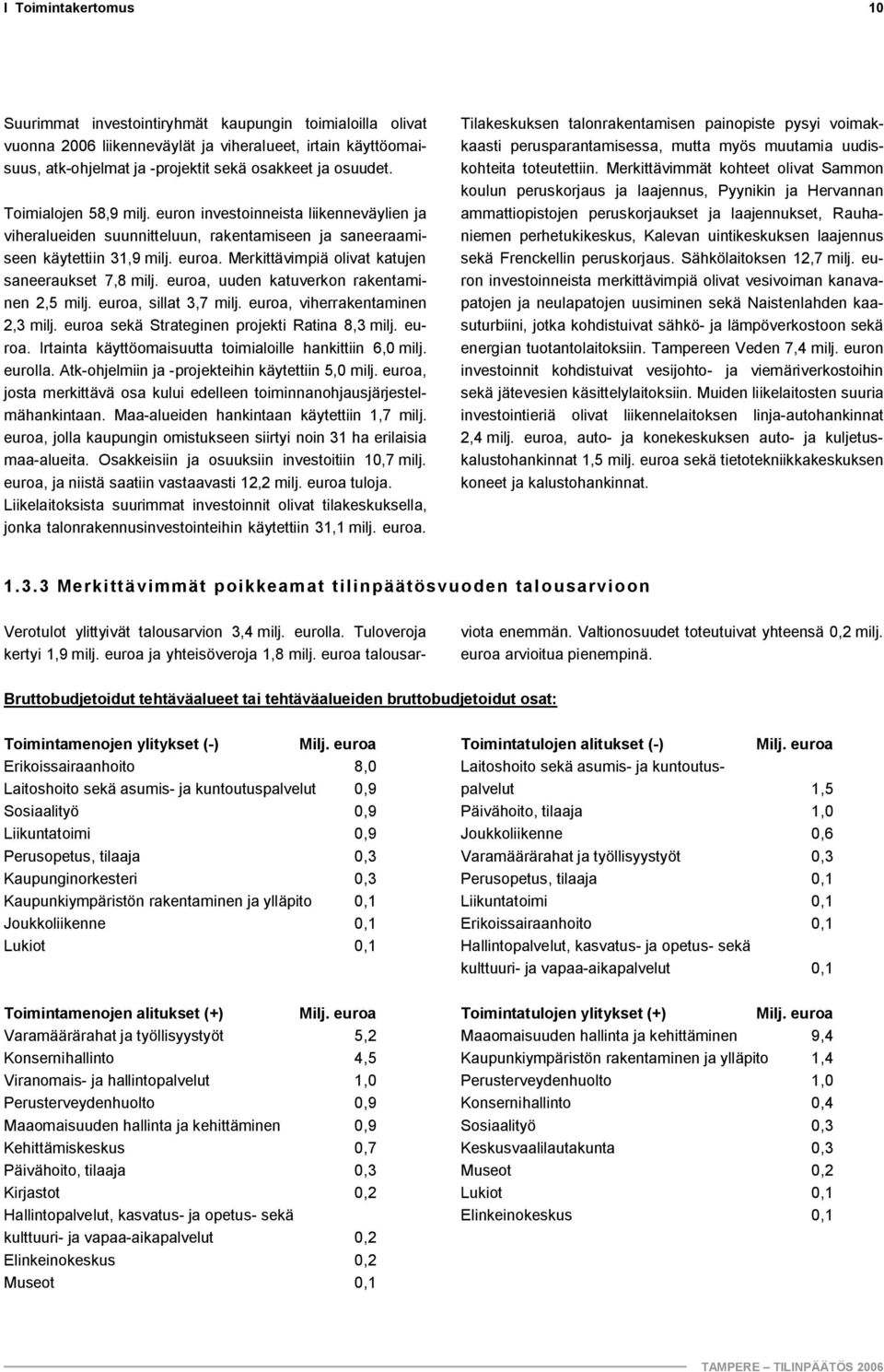 Merkittävimpiä olivat katujen saneeraukset 7,8 milj. euroa, uuden katuverkon rakentaminen 2,5 milj. euroa, sillat 3,7 milj. euroa, viherrakentaminen 2,3 milj.