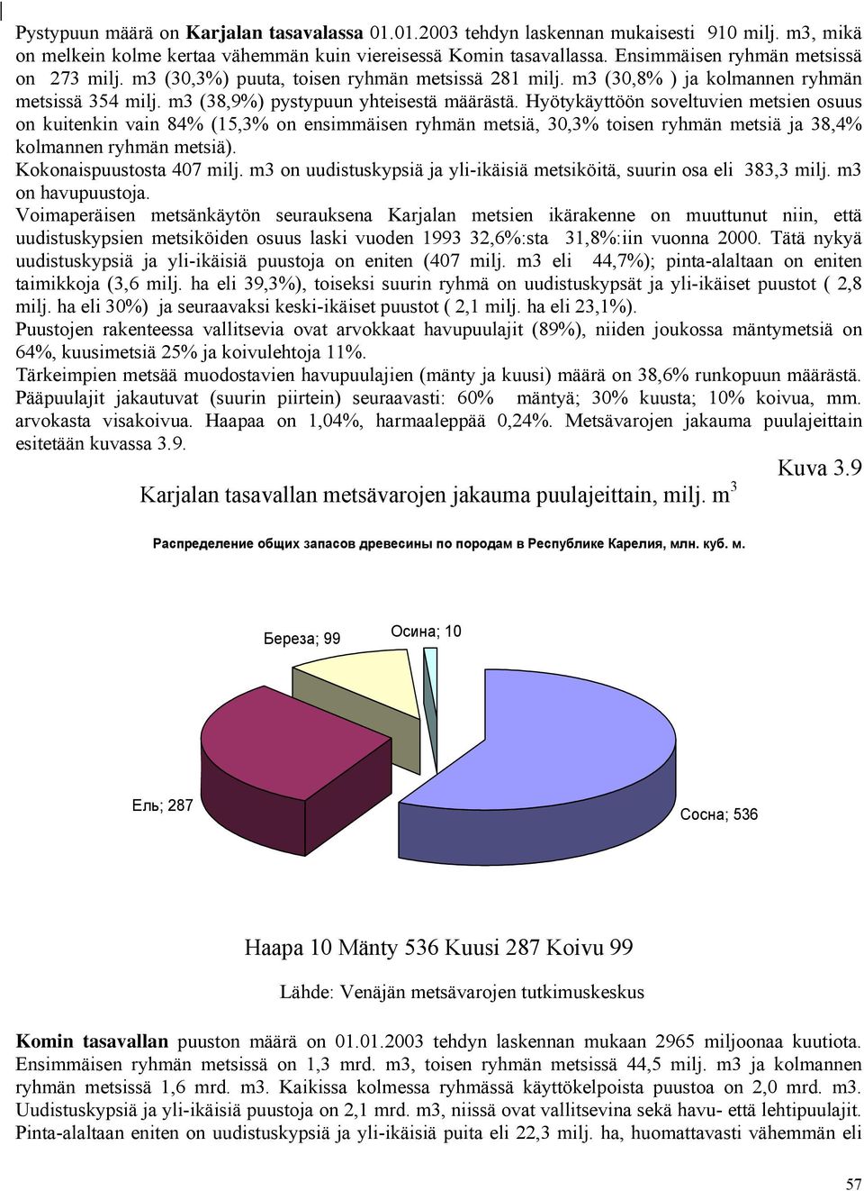 Hyötykäyttöön soveltuvien metsien osuus on kuitenkin vain 84% (15,3% on ensimmäisen ryhmän metsiä, 30,3% toisen ryhmän metsiä ja 38,4% kolmannen ryhmän metsiä). Kokonaispuustosta 407 milj.