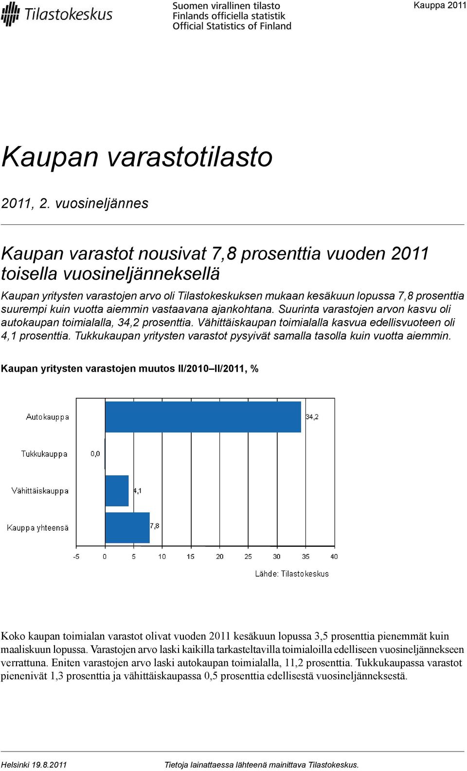 kuin vuotta aiemmin vastaavana ajankohtana. Suurinta varastojen arvon kasvu oli autokaupan toimialalla, 34,2 prosenttia. Vähittäiskaupan toimialalla kasvua edellisvuoteen oli 4,1 prosenttia.