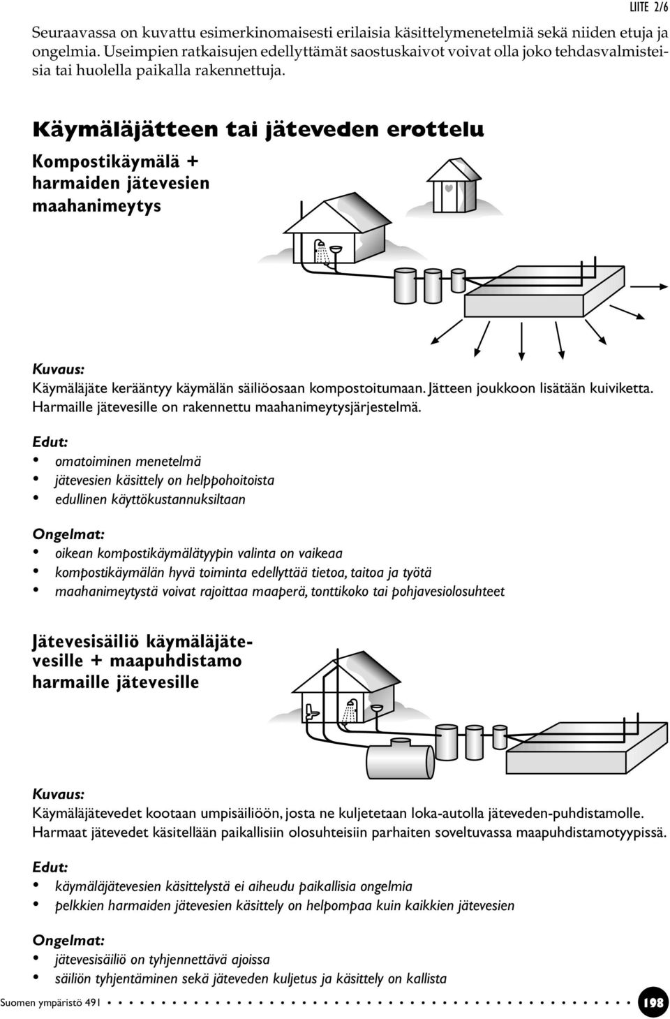 Käymäläjätteen tai jäteveden erottelu Kompostikäymälä + harmaiden jätevesien maahanimeytys Käymäläjäte kerääntyy käymälän säiliöosaan kompostoitumaan. Jätteen joukkoon lisätään kuiviketta.